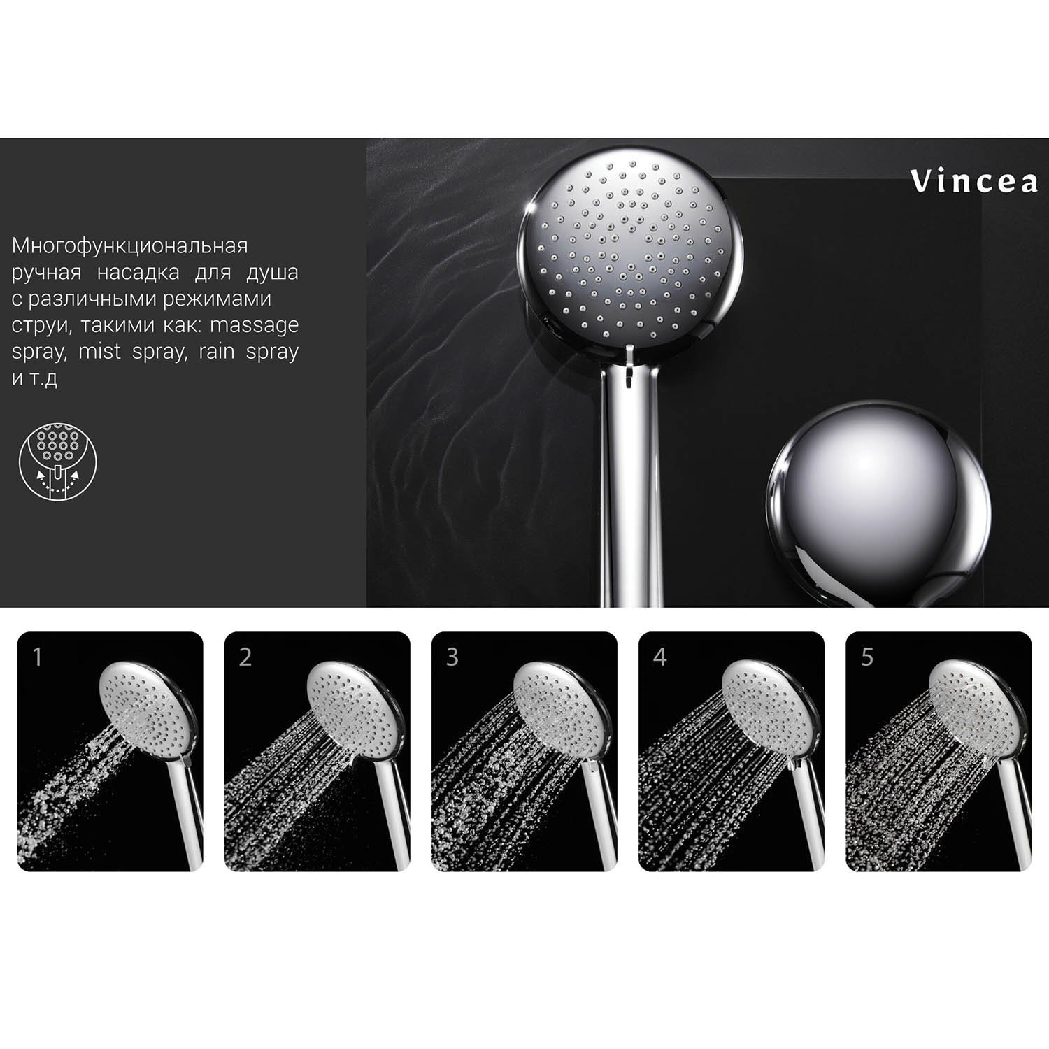 Душевая стойка Vincea Esse VSFS-1E0TMB, с верхним душем, термостатическим смесителем, цвет черный - фото 1