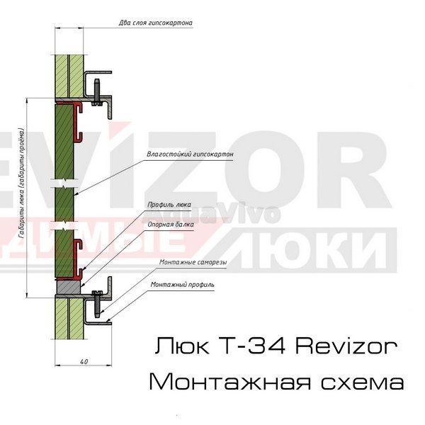 Люк Revizor Т-34 настенный, съемный, под плитку, 25x40