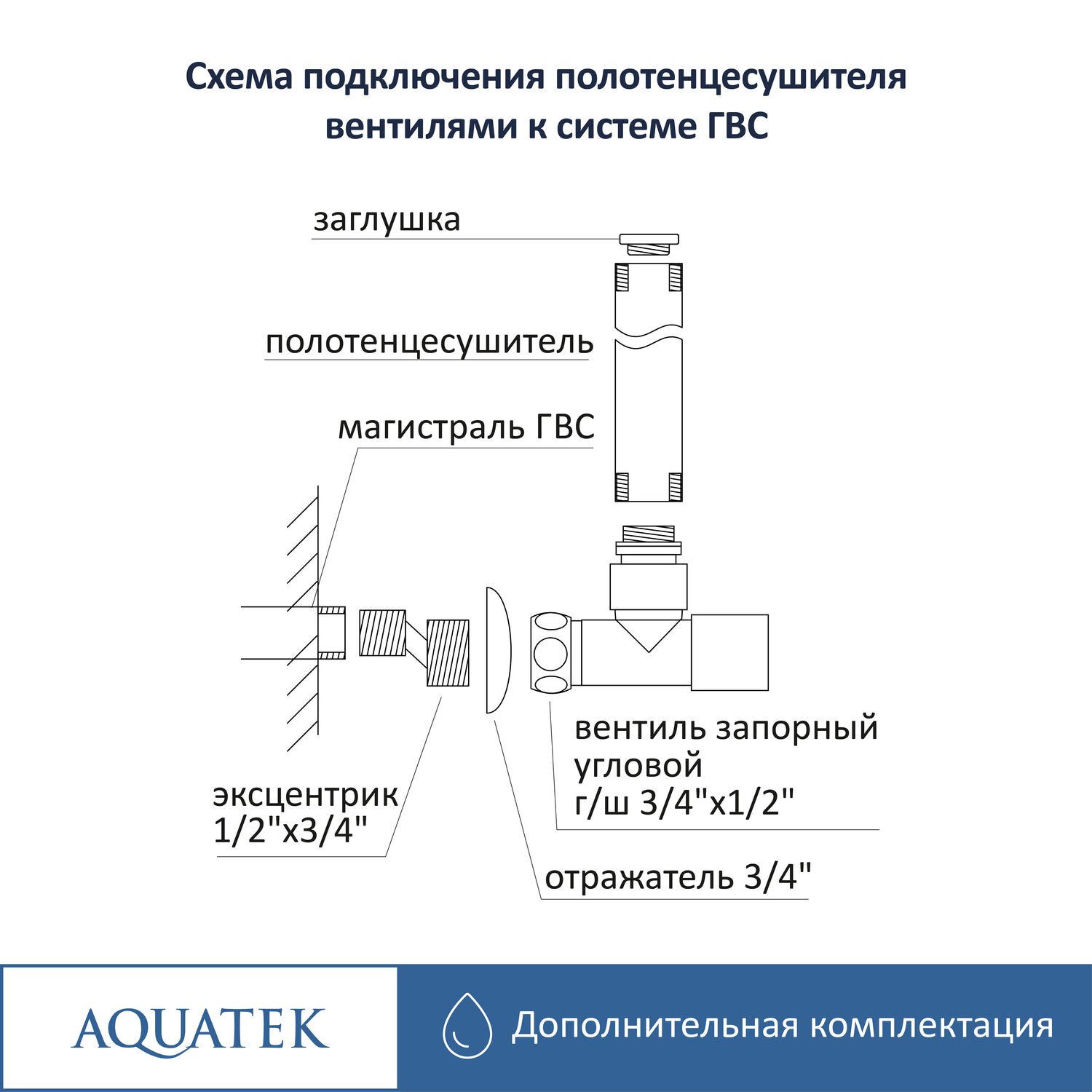 Комплект подключения Акватек AQ 2020BL для водяных полотенцесушителей, с квадратными вентилями, цвет черный муар - фото 1