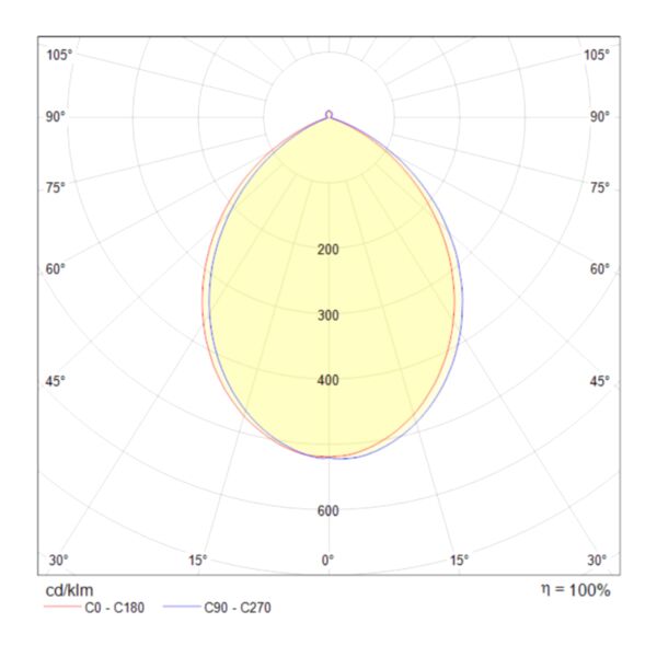 Потолочный светильник Maytoni Technicali Planet C009CW-L16W, арматура белая