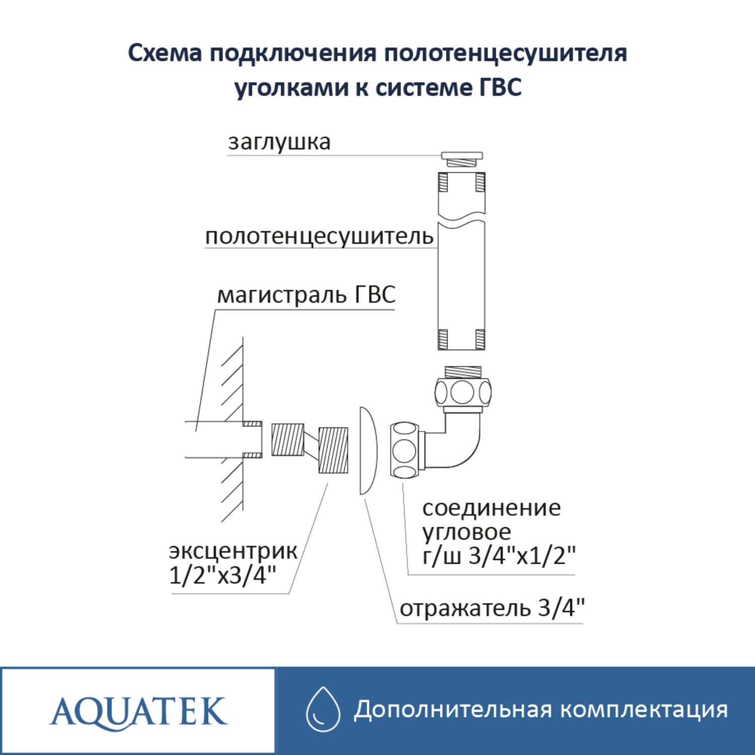 Комплект подключения Акватек AQ 3020CH для водяных полотенцесушителей, цвет хром
