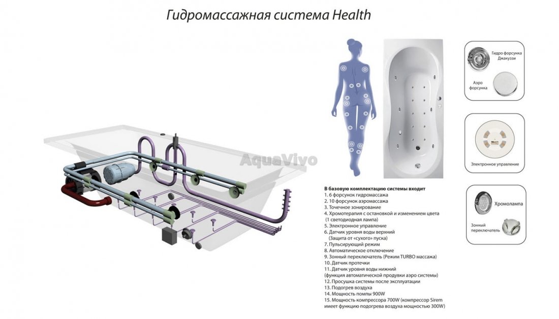 Ванна Vayer Savero 170x75 акриловая