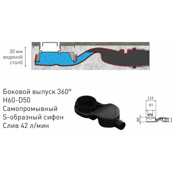 Душевой лоток Berges B1 Keramik 091120 с решеткой 90x6 см, боковой выпуск, цвет хром глянец, 100x12 см