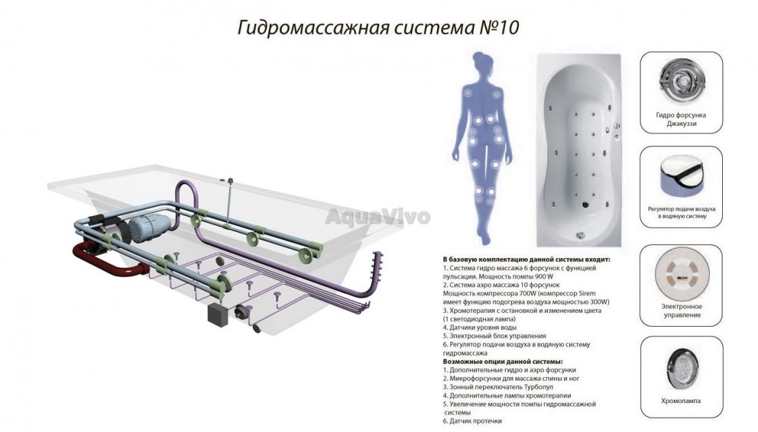 Ванна Vayer Savero 170x70 акриловая