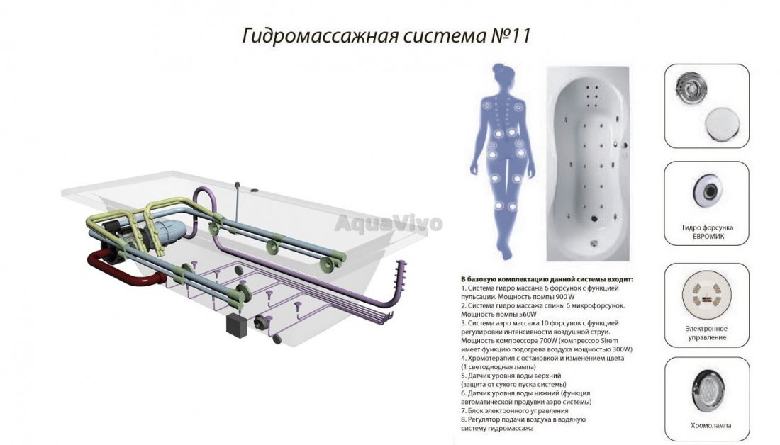 Ванна Vayer Savero 170x75 акриловая