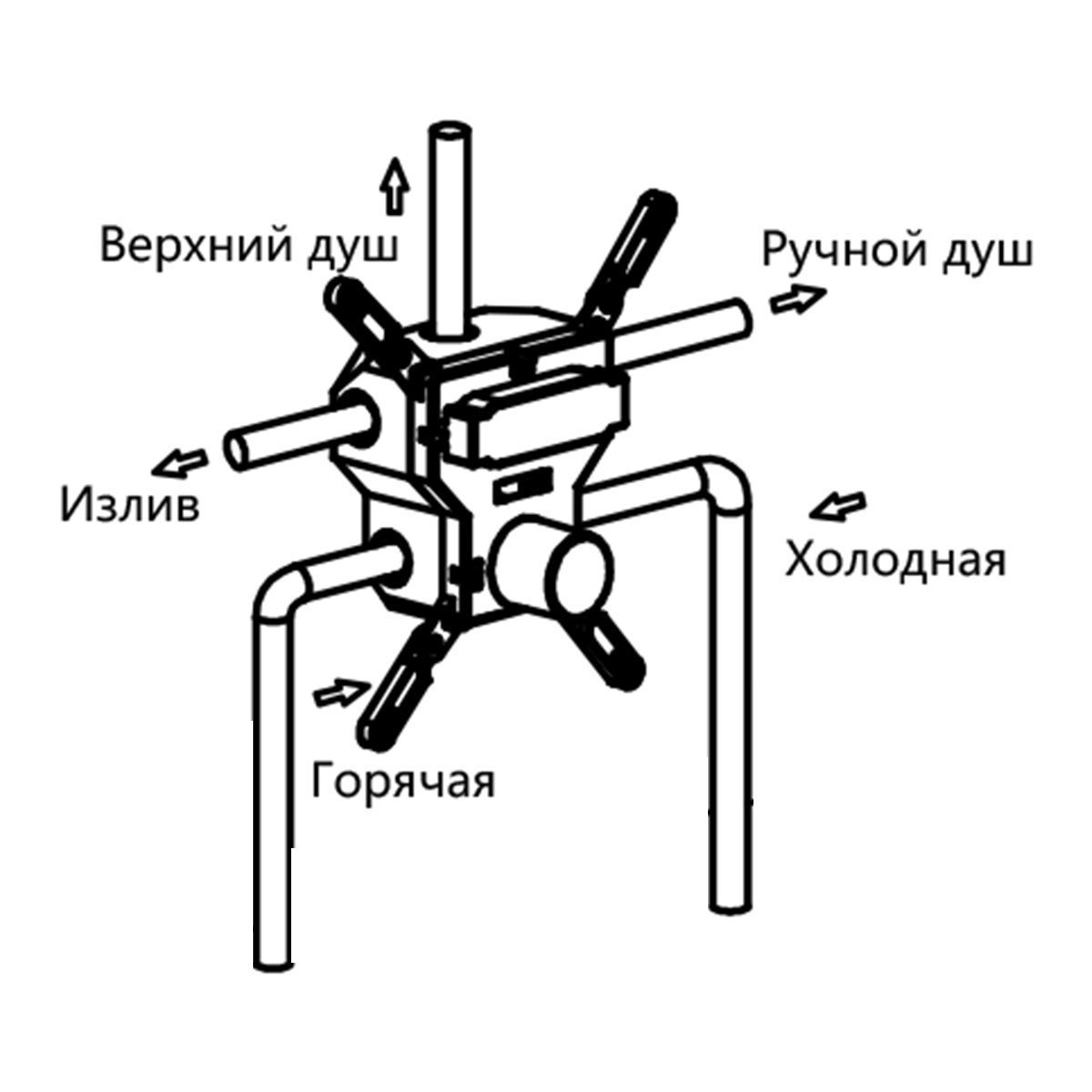 Душевой комплект Vincea VSFW-4311CH, встраиваемый, цвет хром