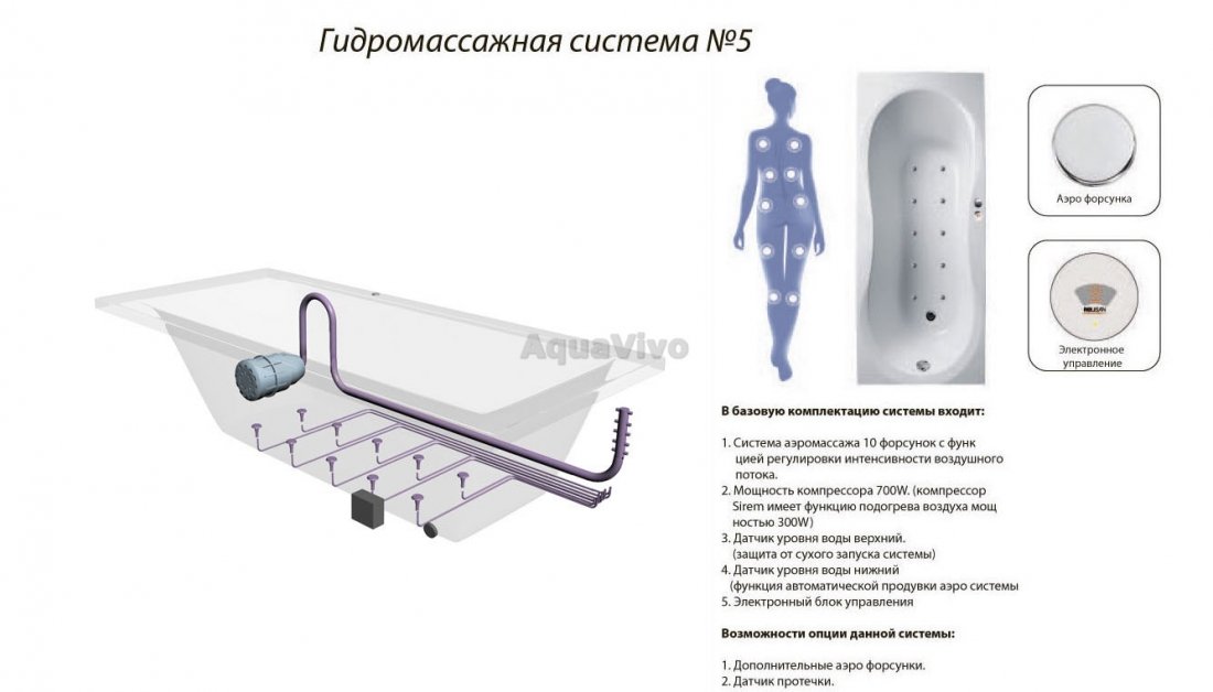 Ванна Vayer Options BTW 180x85 акриловая