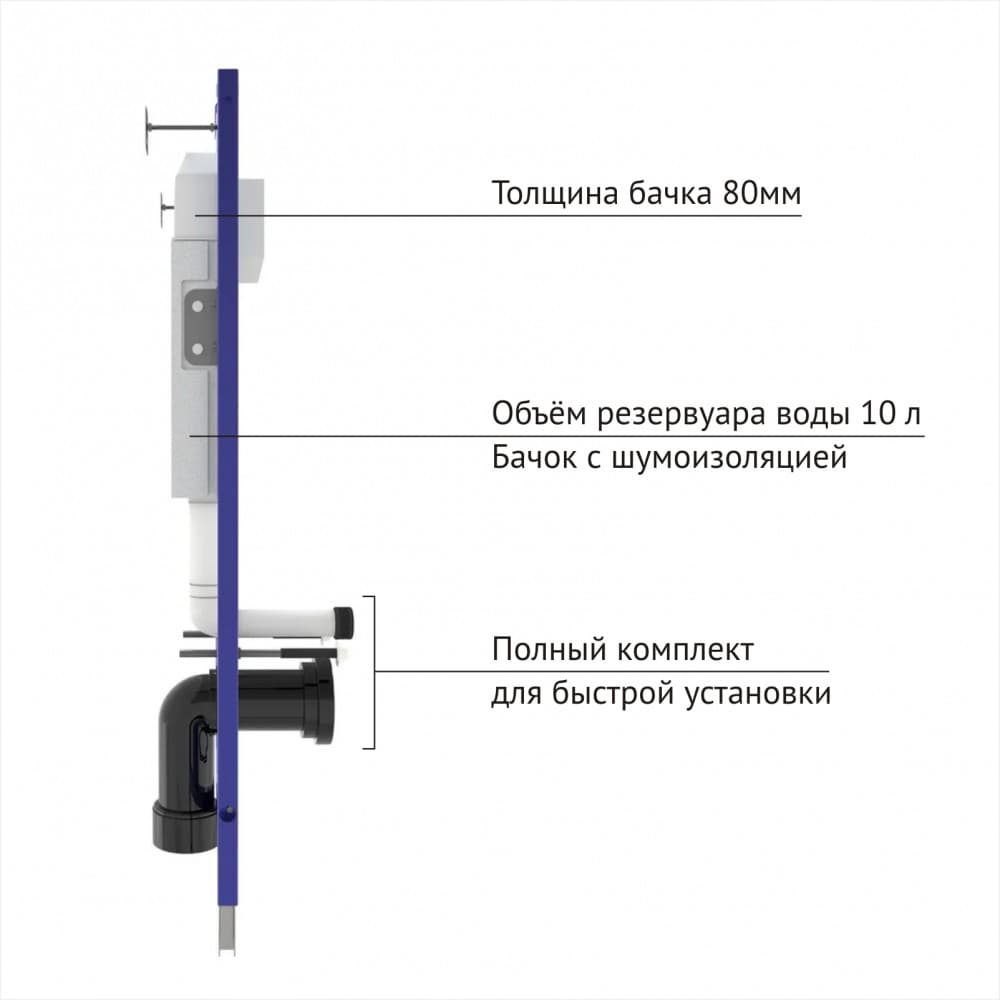 Комплект Berges Ventas Rimless унитаза с сиденьем микролифт и инсталляции с черной кнопкой