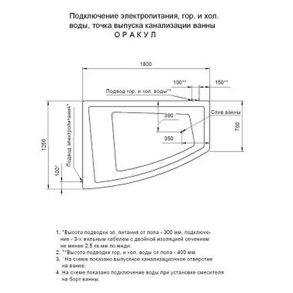 Акриловая ванна Акватек Оракул 180х125, левая, цвет белый