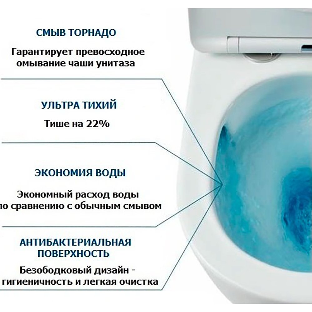 Унитаз Ceruttispa Sella Aria Tornado CT9954 подвесной, безободковый, смыв Торнадо, с сиденьем микролифт, цвет белый