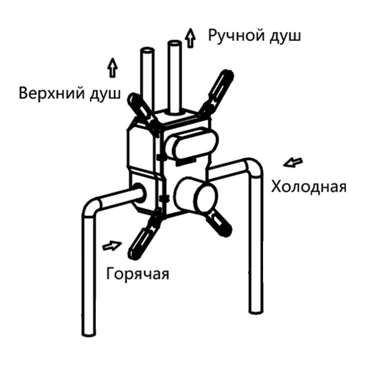 Душевой комплект Vincea VSFW-4211GM, встраиваемый, цвет вороненая сталь