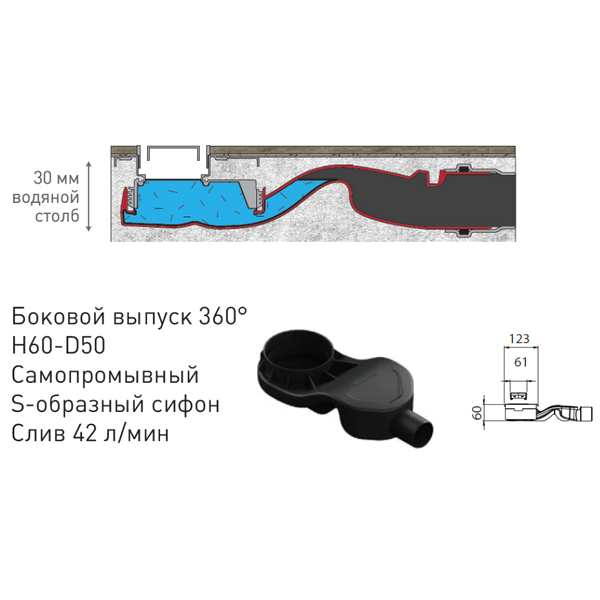 Душевой лоток Berges B1 Antik 092123 с решеткой 50x6 см, боковой выпуск, цвет золото глянец, 60x12 см