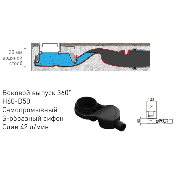 Душевой лоток Berges B1 Antik 090125 с решеткой 70x6 см, боковой выпуск, цвет хром матовый, 80x12 см