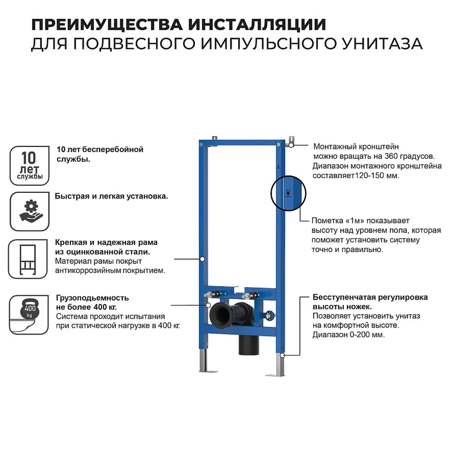 Инсталляция Grossman GR-901.K31.01.000  для подвесного унитаза с импульсным смывом - фото 1