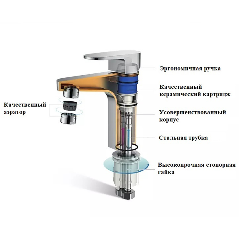 Смеситель Boch Mann Viva Black BM9135 для раковины, цвет черный