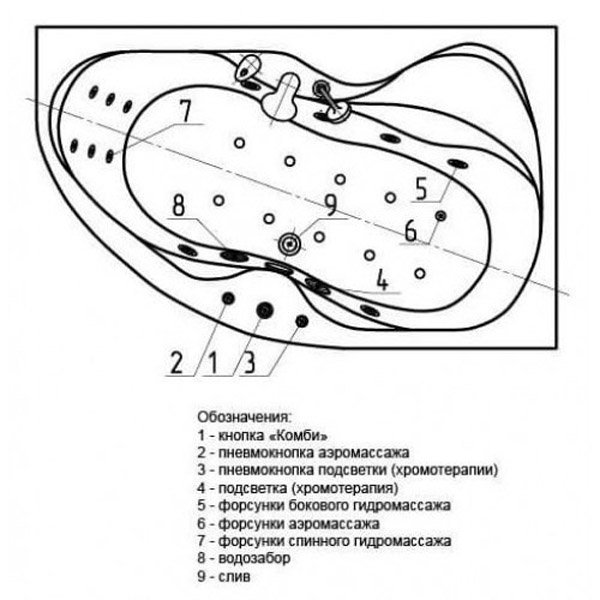 Акриловая ванна Акватек Вега 170x105, левая, цвет белый