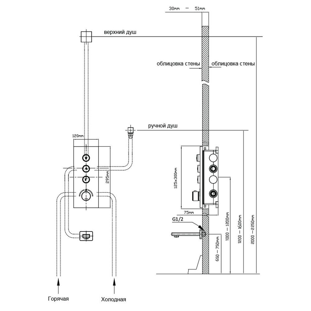 Смеситель Vincea VSCV-433TGM для ванны с душем, встраиваемый, термостатический, цвет вороненая сталь - фото 1