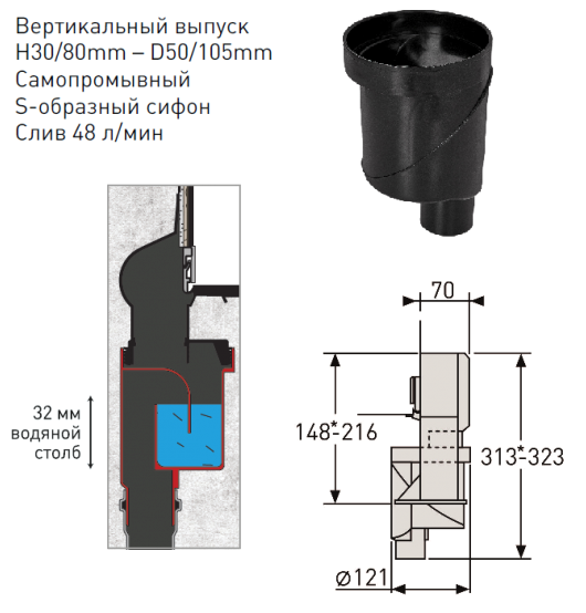 Душевой лоток Berges Wall 092056 с решеткой 60x5 см, прямой выпуск, с возможностью изменения длины, цвет золото глянец