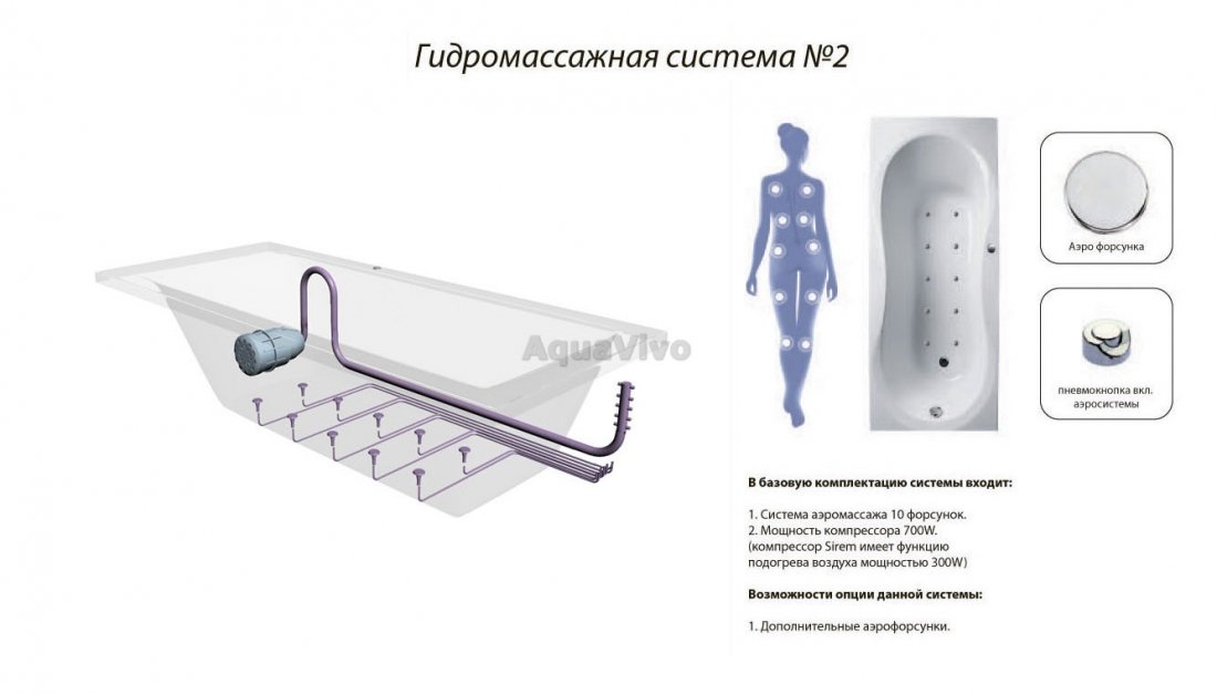 Ванна Relisan Zoya 150x95 акриловая, левая / правая