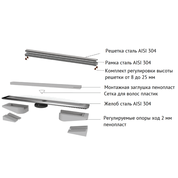 Душевой лоток Berges В1 Keramik 091020 с решеткой 90x6 см, прямой выпуск, цвет хром глянец