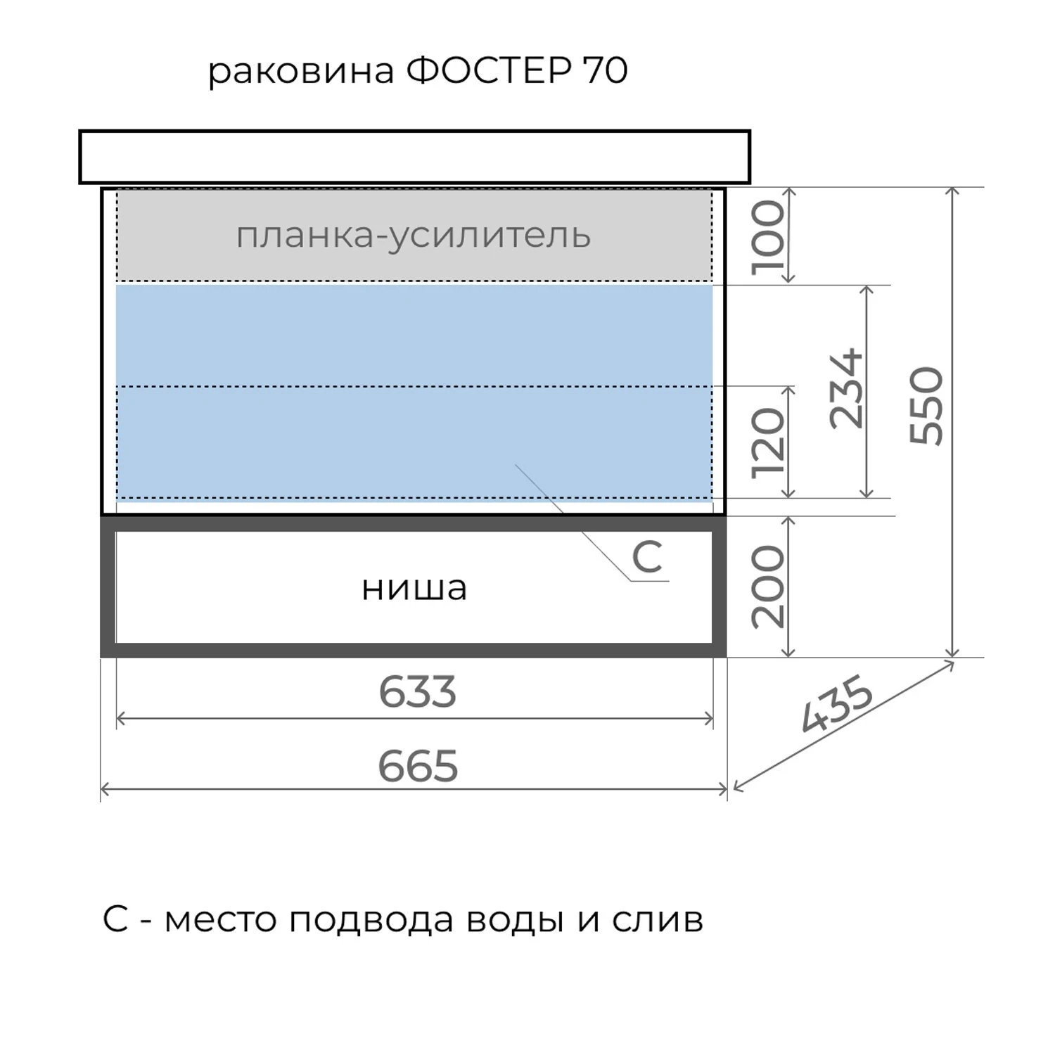 Слив номеров в телеграмме фото 42